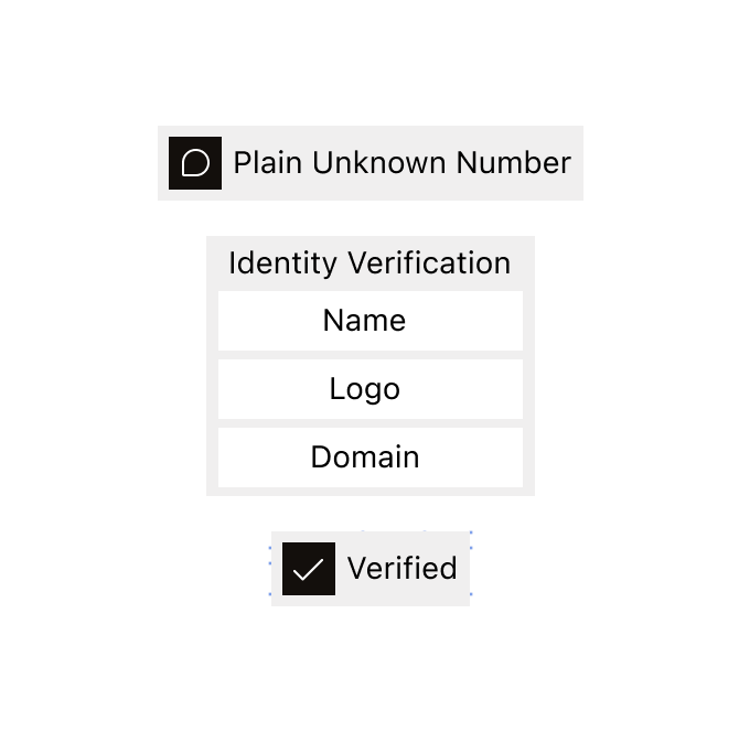 An unknown number replaced by a verified business name, logo and domain